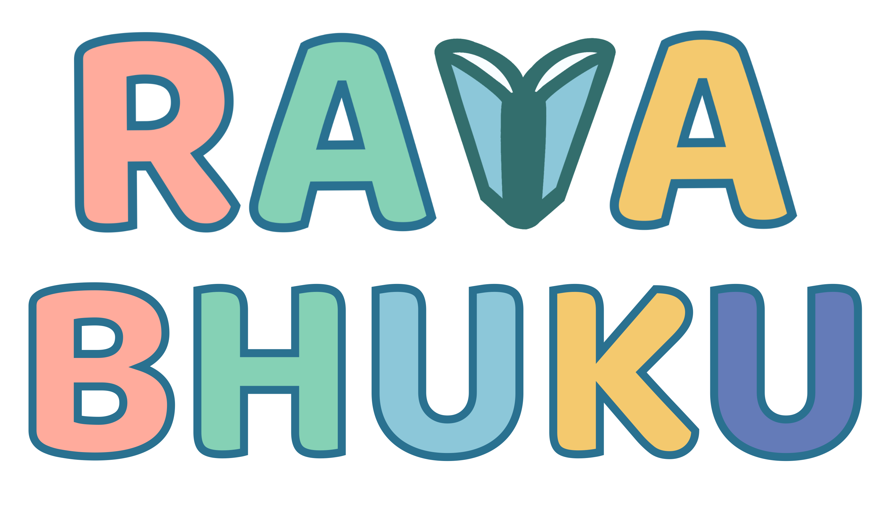 Rava Bhuku